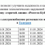 Информация об отключении электроэнергии - МО Яблоновский