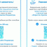 Информация для населения - МО Яблоновский